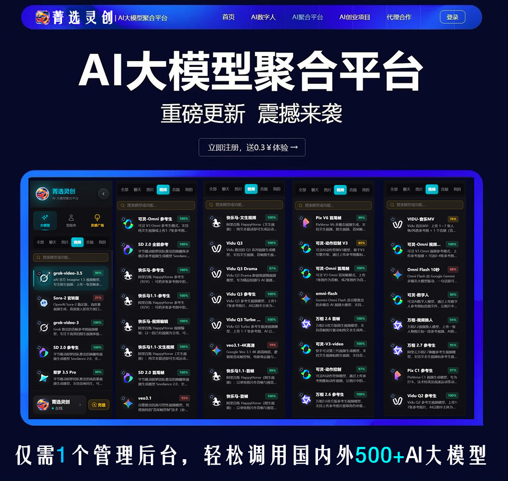 方版素材图：电商图文视频参考